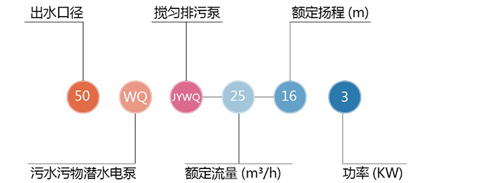 圖片1