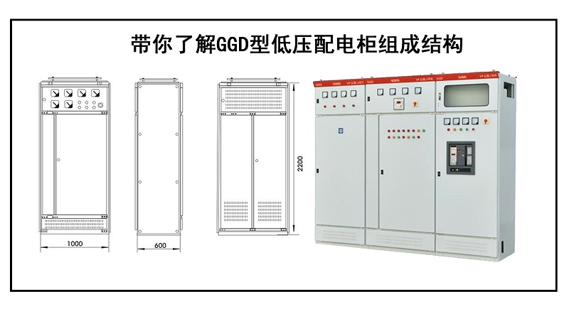 帶你了解GGD型低壓配電柜組成結構