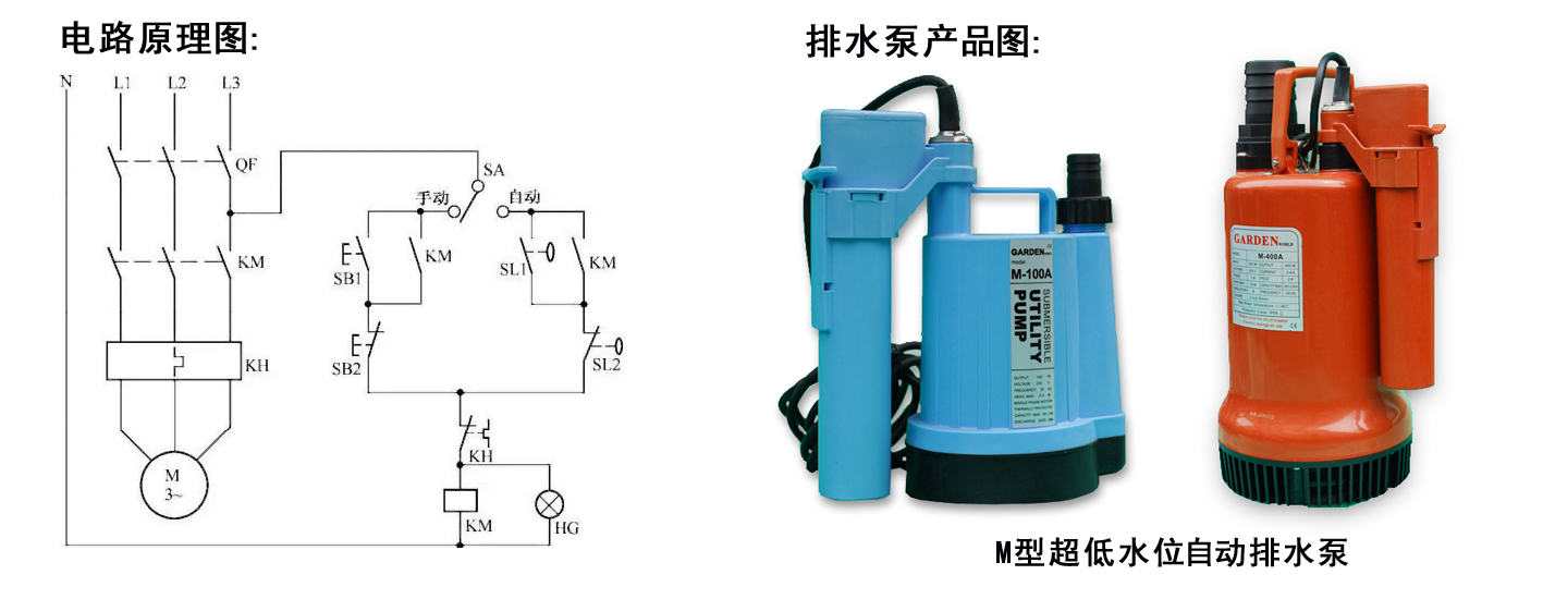 M型超低水位自動排水泵