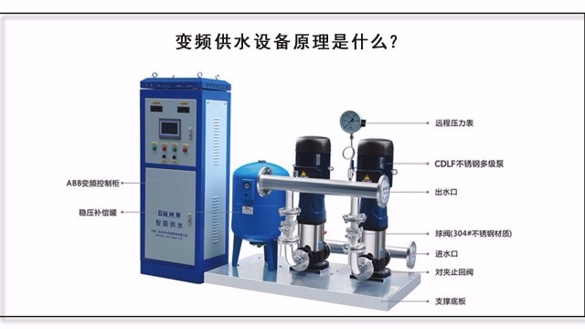 變頻供水設(shè)備原理是什么？