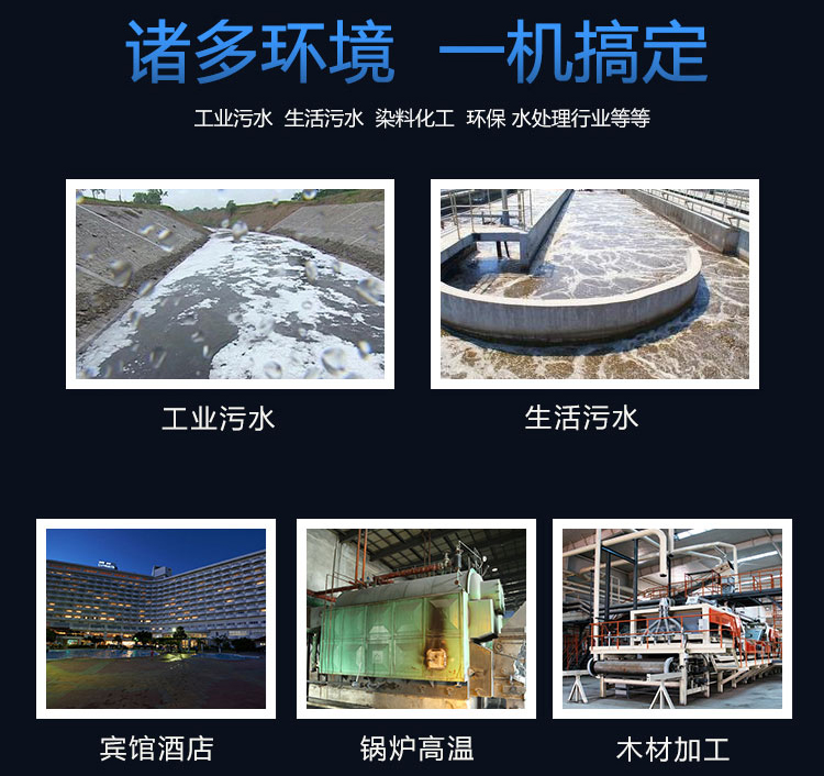 IH化工離心泵
