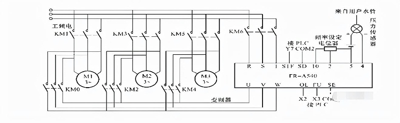 恒壓供水系統的工作原理圖